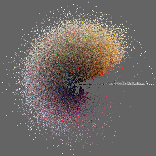 tokyo-50k-hsv-mean-bri-mean-500px